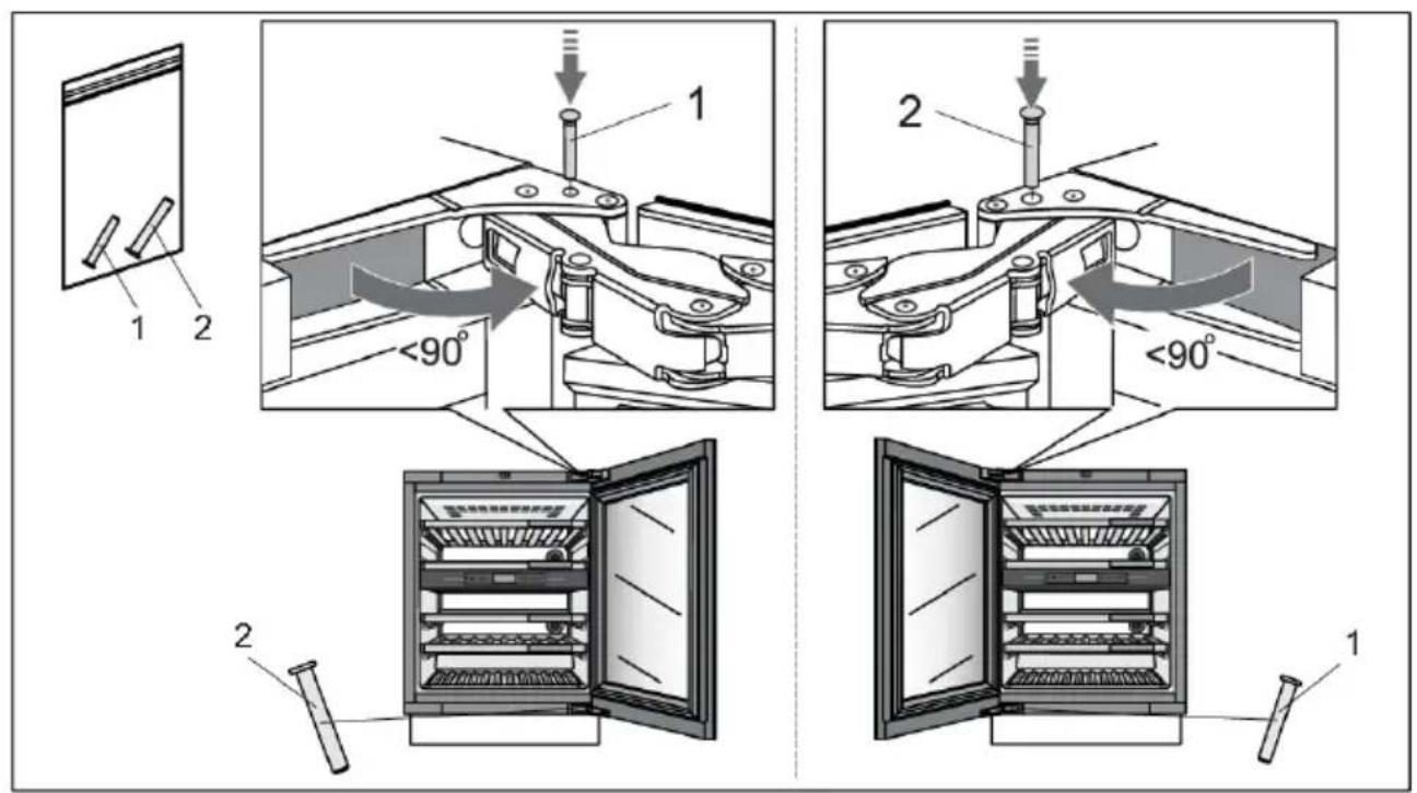 Atag KU8574K2C - Installation of the appliance - 1