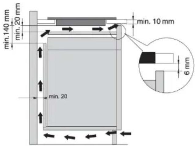 Atag HI28472SV - Ventilateopeningenindeonderkast - 1