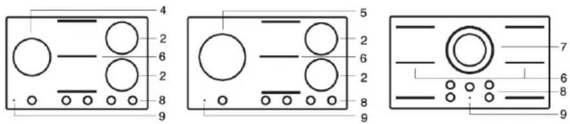 Atag HI28472SV - Inductiekookplaat - 2