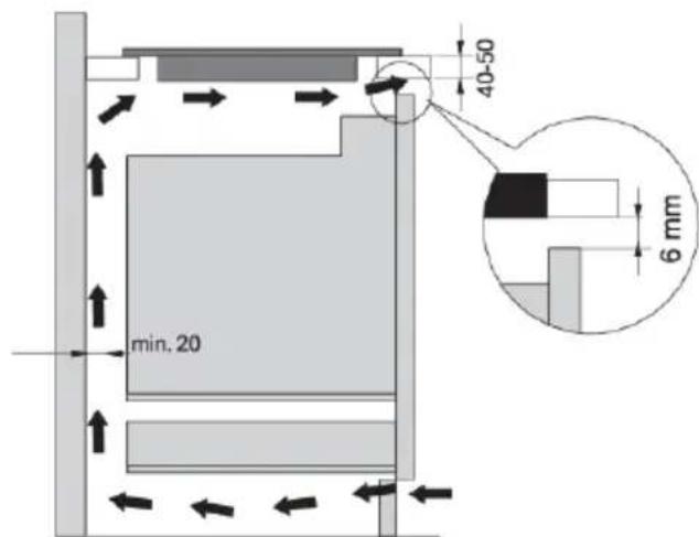 Atag HI29572SVL - Ventilatieopeningenindeonderkast - 2