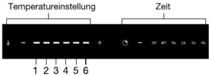 Atag WD1785M - Anwendung - 1