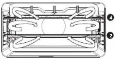 Atag CX4695C - Description of the sub functions - 12