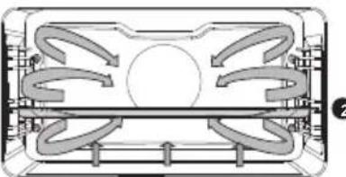 Atag CX4695C - Description of the sub functions - 4
