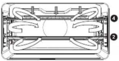 Atag CX4695C - Beschreibung der Unterfunktionen - 12
