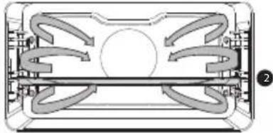 Atag CX4695C - Description of the sub functions - 2