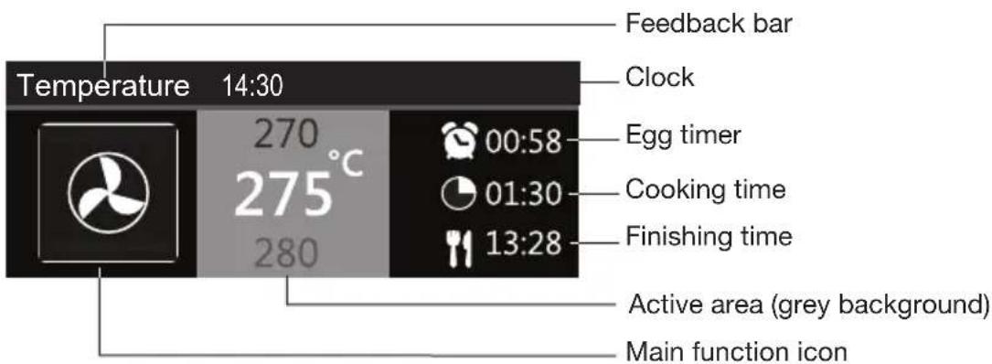 Atag CX4695C - Set a function and settings - 1