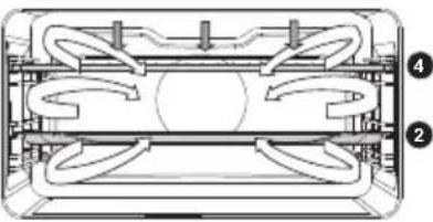 Atag CX4695C - Description des sous-fonctions - 12