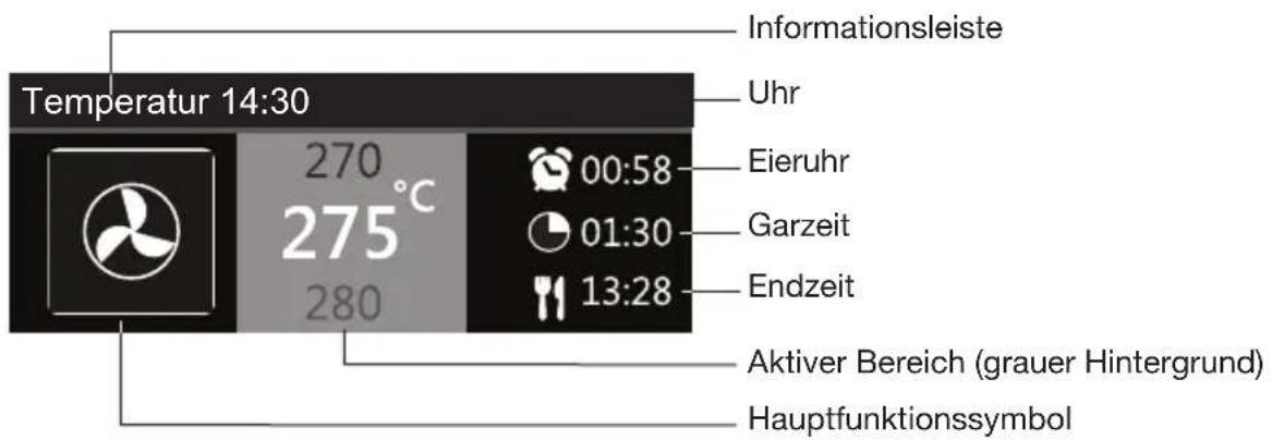 Atag CX4695C - Funktion auswählen und Einstellungen auswählen - 1