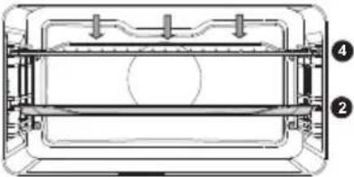 Atag CX4695C - Description des sous-fonctions - 10