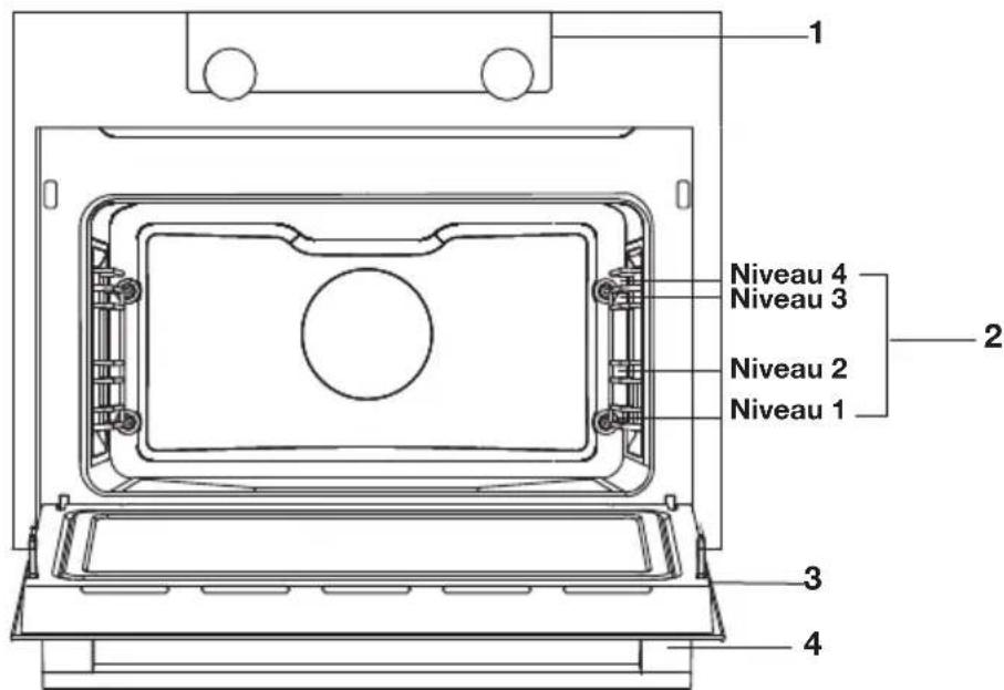 Atag CX4695D - Description - 1