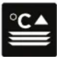 Atag CX4695D - Hoofdfuncties - 8