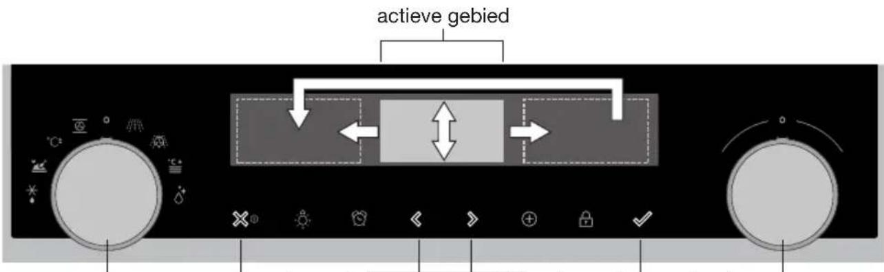 Atag CX4695D - Navigatie - 1