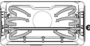 Atag CX4695D - Tableau de fonctionnement - 5