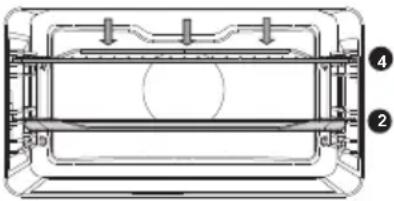 Atag CSX4685M - Functions tabel - 19