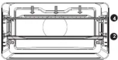 Atag CSX4685M - Functions tabel - 16