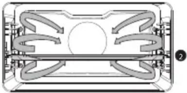 Atag CSX4685M - Funktionentabelle - 2