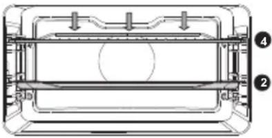 Atag CSX4685M - Functions table - 19