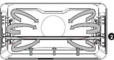 Atag CSX4685M - Functions table - 8