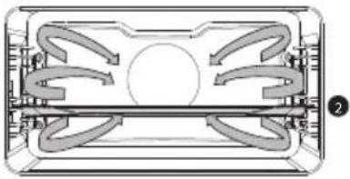 Atag CSX4685M - Functions table - 2
