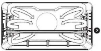Atag CSX4685M - Functions tabel - 10