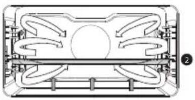 Atag CSX4685M - Functions table - 10