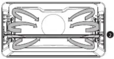 Atag CSX4685M - Functions tabel - 2
