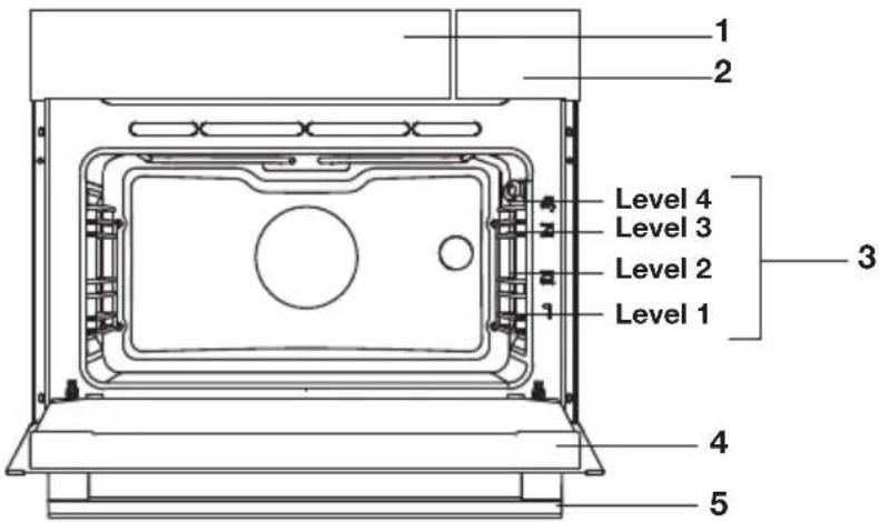 Atag CSX4685M - Description - 1