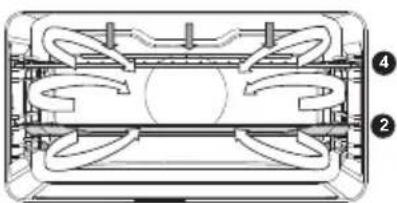 Atag CSX4685M - Functions table - 20