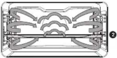 Atag CSX4685M - Functions table - 37