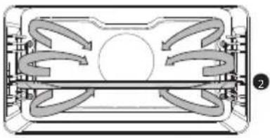 Atag CSX4685M - Functions table - 4