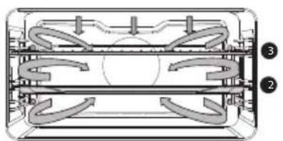 Atag CSX4685M - Functions tabel - 22
