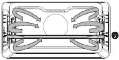 Atag CSX4685M - Functions tabel - 5