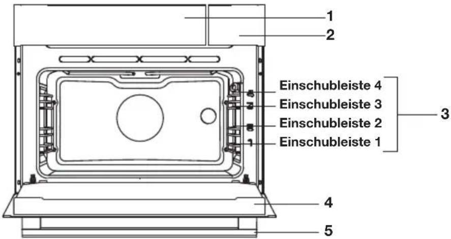 Atag CSX4685M - Beschreibung - 1