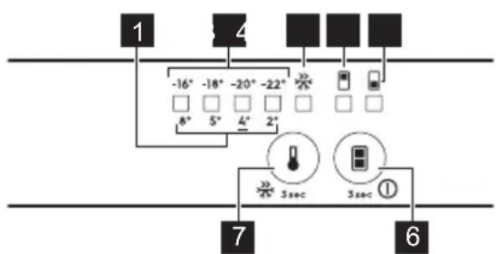 AEG OS5S161ES - CONTROL PANEL - 1