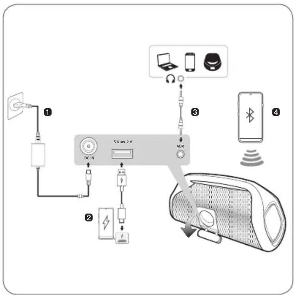 LG XBOOM Go DXG9Q - 3