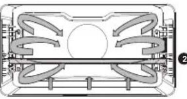 Atag OX6695C - Ofenfunktionen (Auswahl mit Auswahldrehknopf) - 4