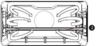 Atag OX6695C - Ovenfuncties (te selecteren met de keuzeknop) - 18