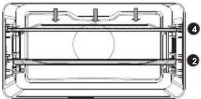 Atag OX6695C - Description des sous-fonctions - 8