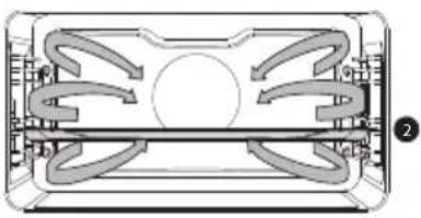 Atag OX6695C - Description of the main functions - 2