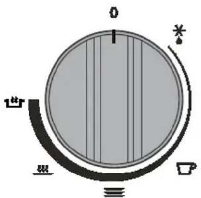 Atag WD1711D - ELECTRICSHOCK! - 2