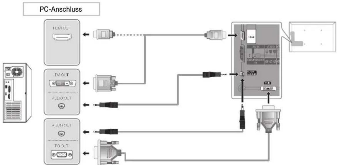SAMSUNG UE37D6540UQ - Mit Hilfe eines HDMI-, HDMI/DVI- oder D-Sub-Kabels - 1