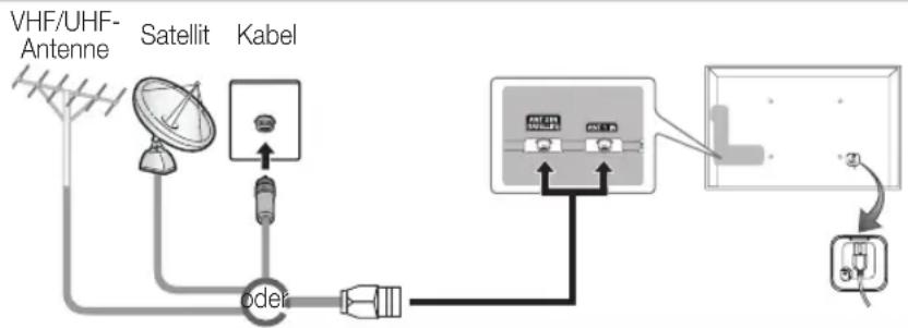 SAMSUNG UE37D6540UQ - Anschließen an eine Antenne - 1