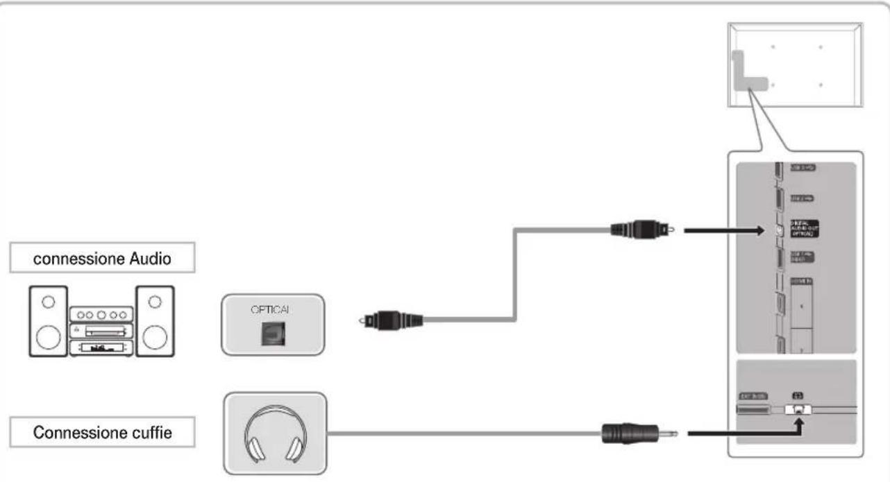 SAMSUNG UE46D6000TP - NOTA - 1