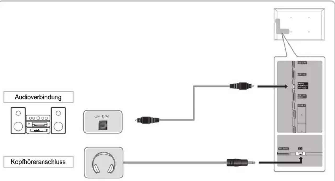 SAMSUNG UE46D6000TP - HINWEIS - 1