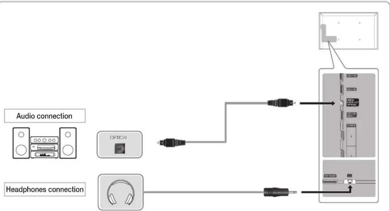SAMSUNG UE46D6000TP - NOTE - 1