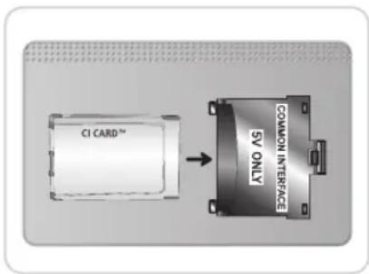 SAMSUNG UE46D6000TP - Verwenden der „Cl“- oder „Cl+“-Karte - 1