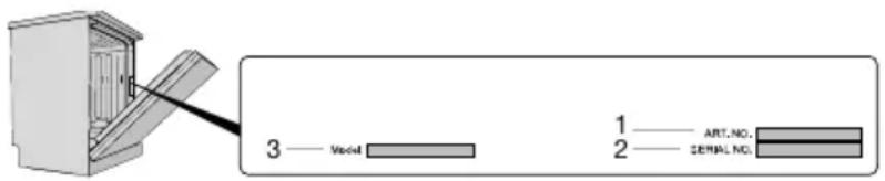 Atag DW7214MC - Informationspourlelaboratoired'essais - 1