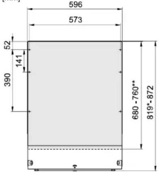 Atag DW7214MC - Problemenverhelpen - 1