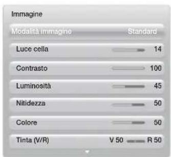 SAMSUNG PS59D6900DQ - Uso della Guida - 6