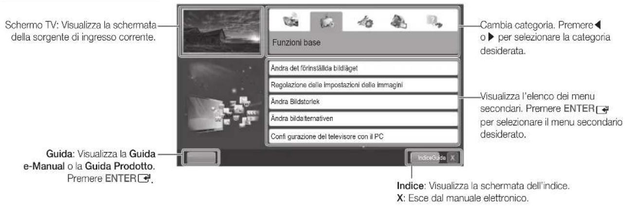 SAMSUNG PS59D6900DQ - Come visualizzare il manuale elettronico - 2
